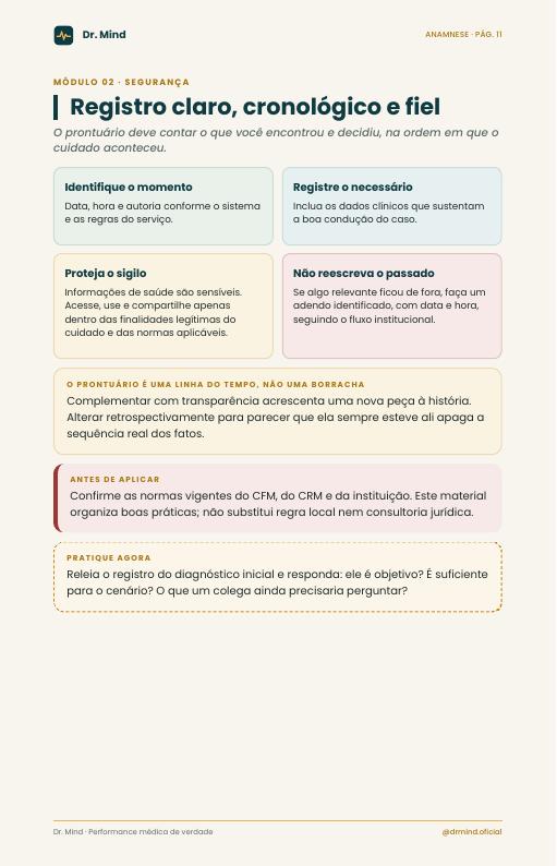 Página real do Guia de Anamnese sobre registro claro, cronológico e fiel